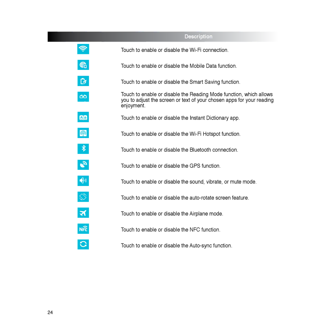 Asus A86, P05 user manual Description 