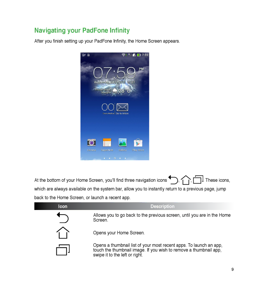 Asus P05, A86 user manual Navigating your PadFone Infinity, Icon Description 