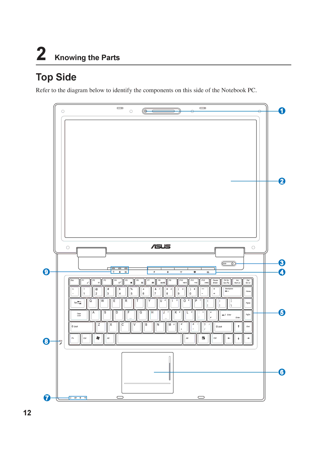 Asus A8F user manual Top Side, Knowing the Parts 