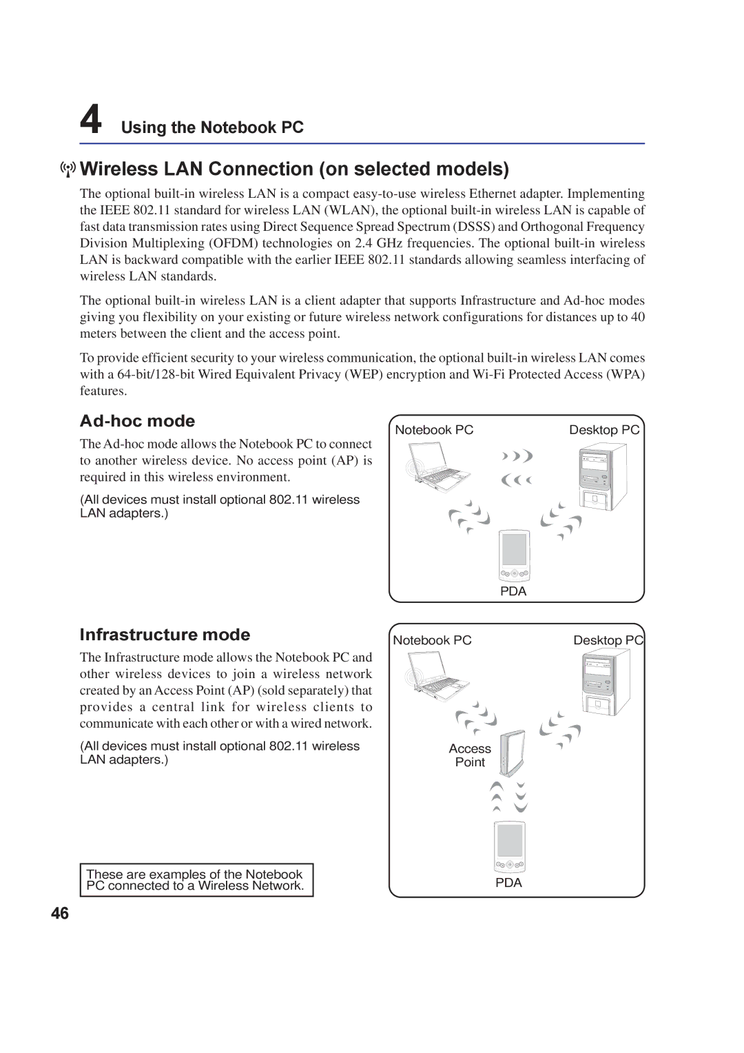 Asus A8F user manual Wireless LAN Connection on selected models, Ad-hoc mode, Infrastructure mode 