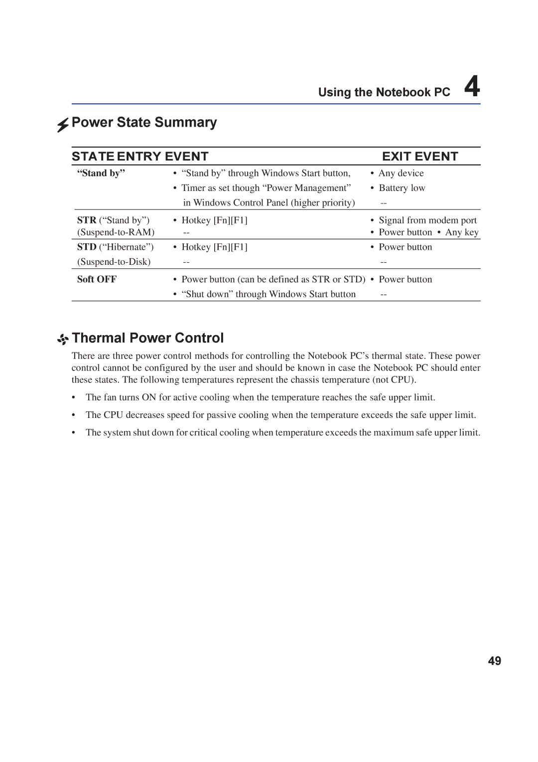 Asus A8F user manual Power State Summary, Thermal Power Control 