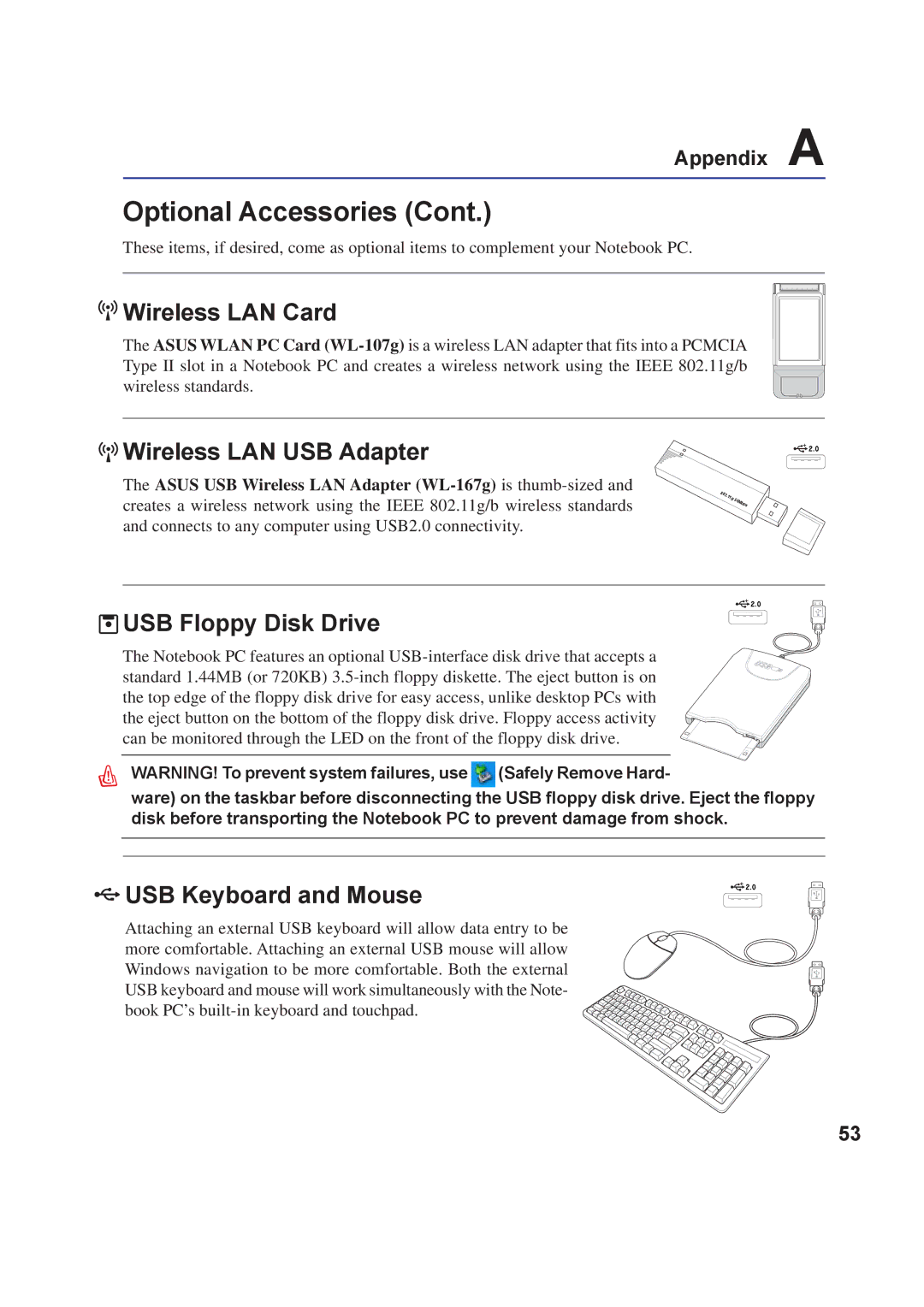 Asus A8F user manual Wireless LAN Card, Wireless LAN USB Adapter, USB Floppy Disk Drive, USB Keyboard and Mouse, Appendix a 