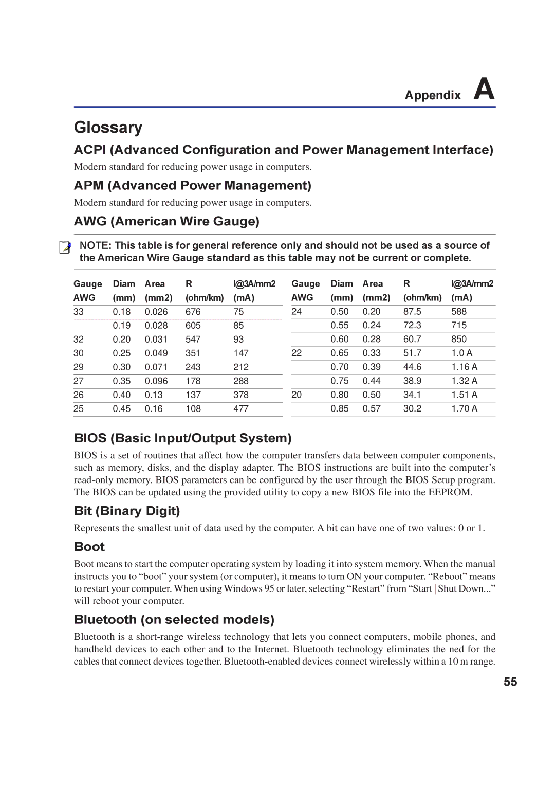 Asus A8F user manual Glossary 