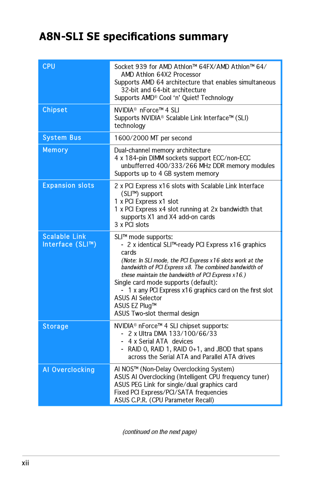 Asus manual A8N-SLI SE speciﬁcations summary, Cpu 