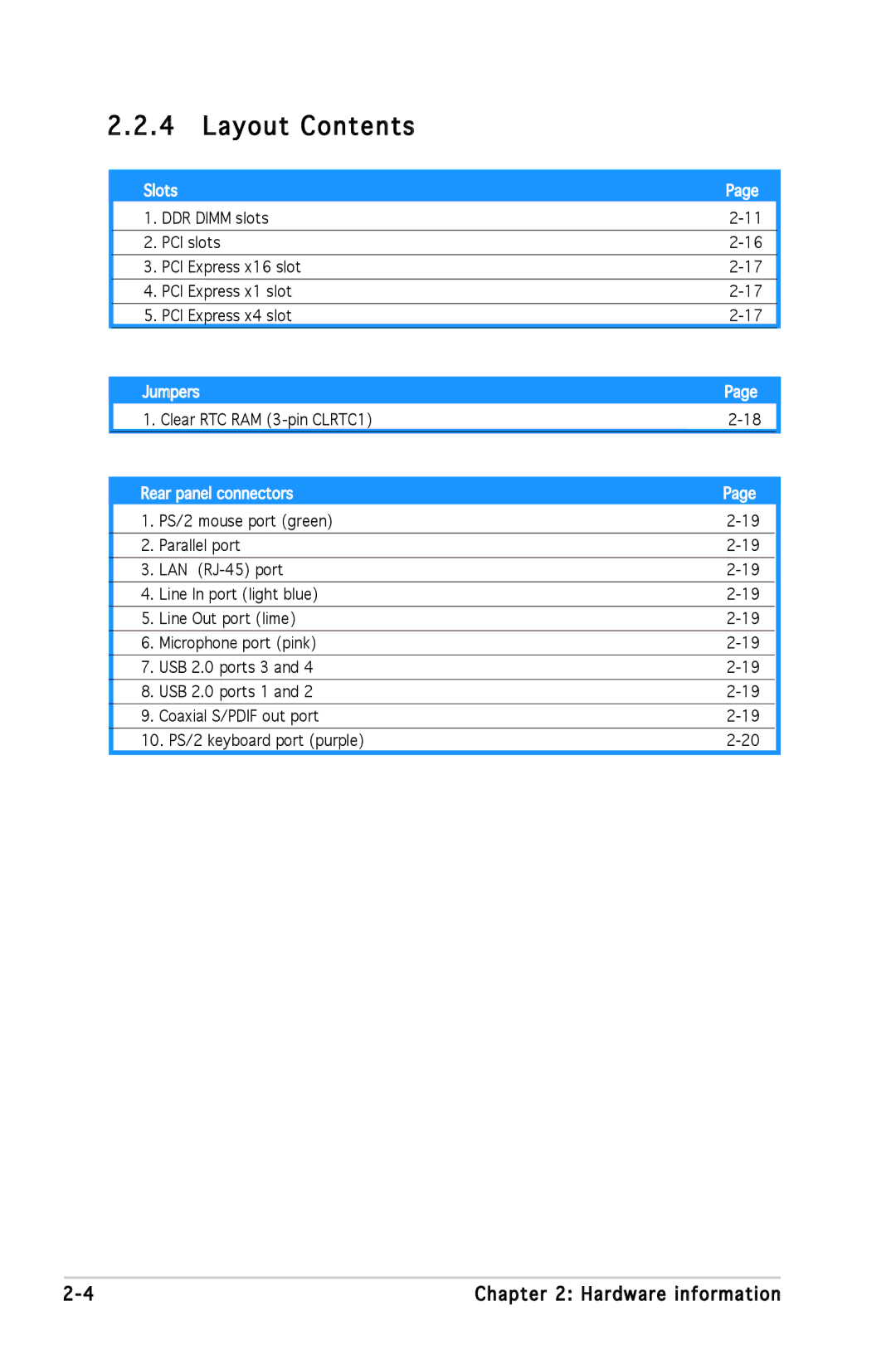 Asus A8N-SLI SE manual Layout Contents 