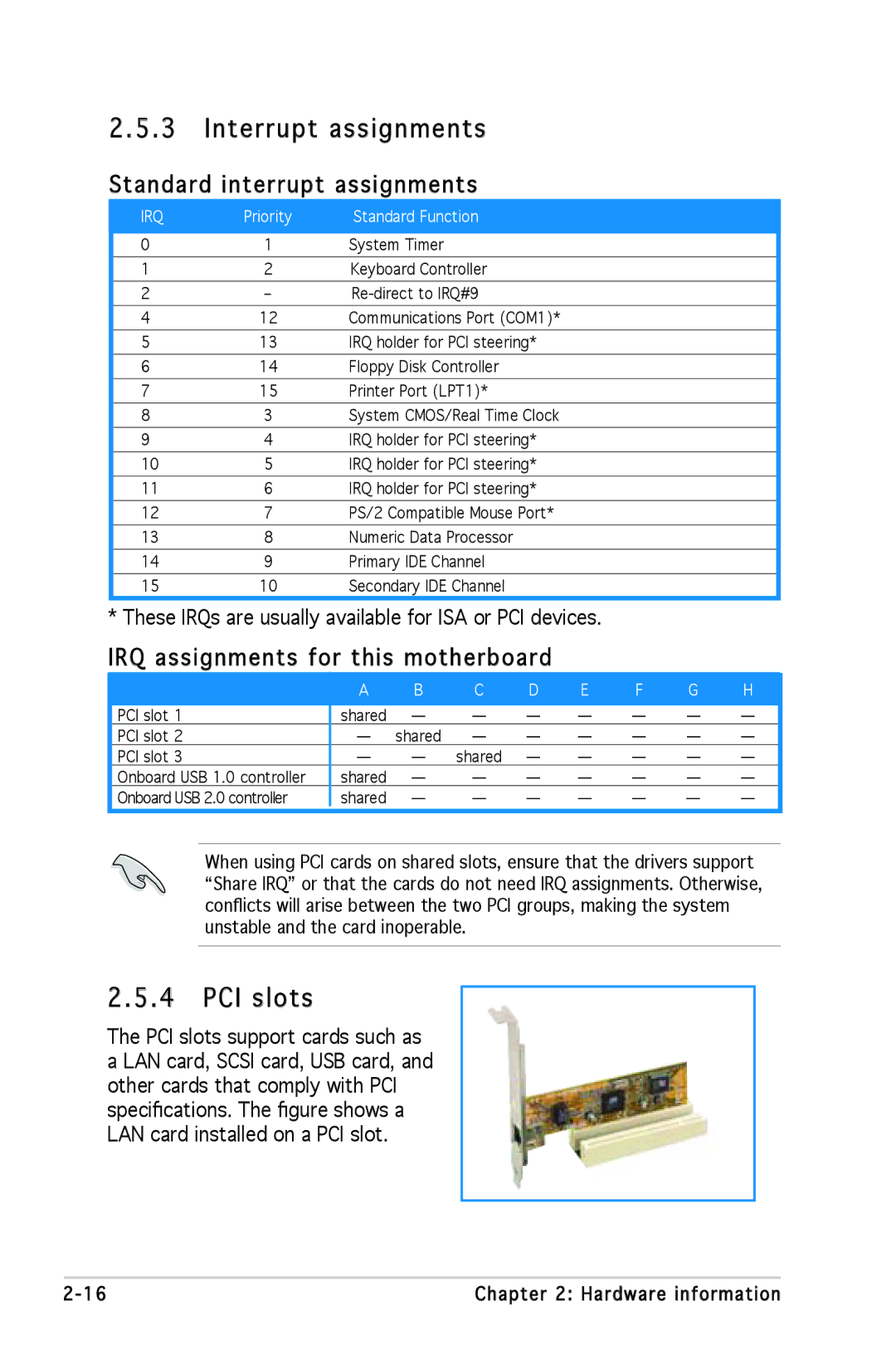 Asus A8N-SLI SE Interrupt assignments, PCI slots, Standard interrupt assignments, IRQ assignments for this motherboard 