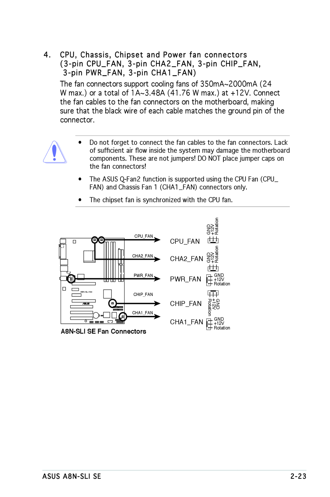 Asus manual A8N-SLI SE Fan Connectors 