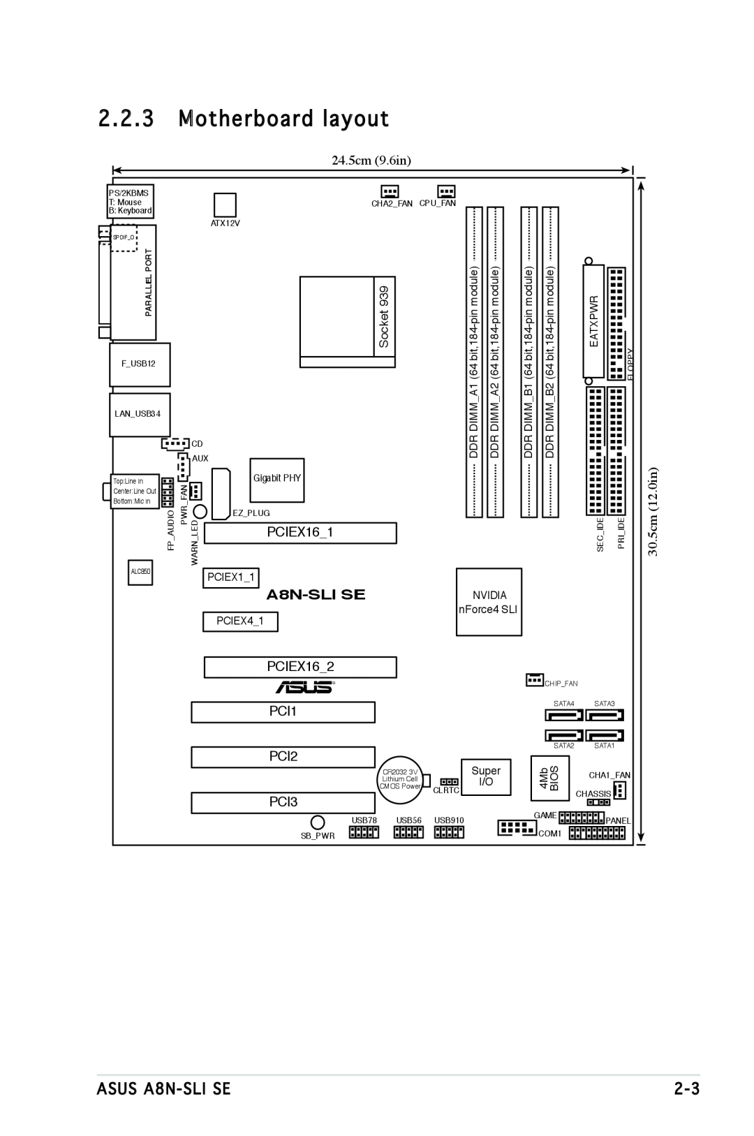 Asus A8N-SLI SE manual 2.2.3, Motherboard layout, 24.5cm 9.6in 