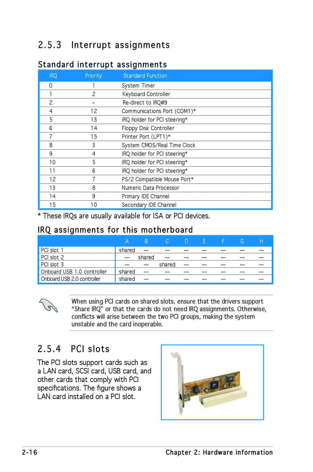 Asus A8N-SLI SE manual 2.5.3, Interrupt assignments, PCI slots, Standard interrupt assignments 