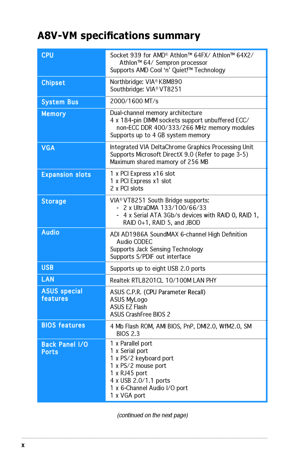 Asus manual A8V-VM specifications summary, Usb Lan 