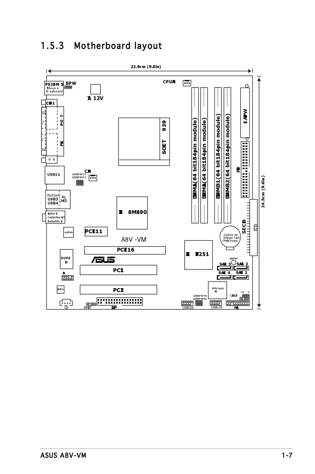 Asus A8V-VM manual Motherboard layout, DIMMA164 DIMMA264 