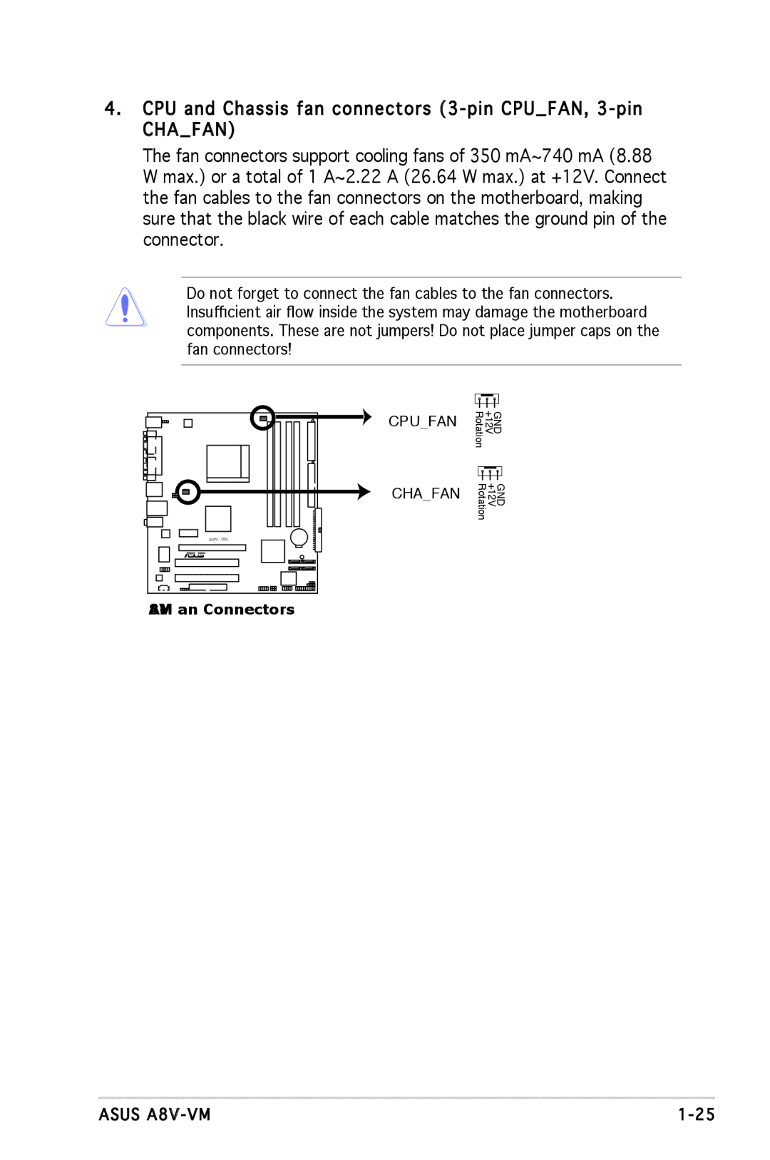 Asus manual A8V-VM Fan Connectors 