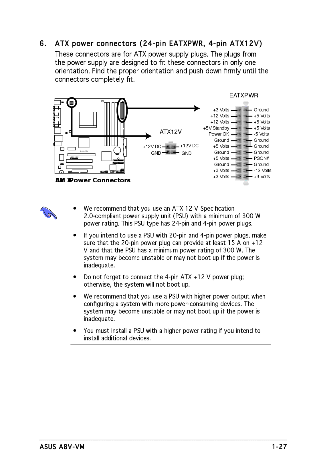 Asus manual A8V-VM ATX Power Connectors 