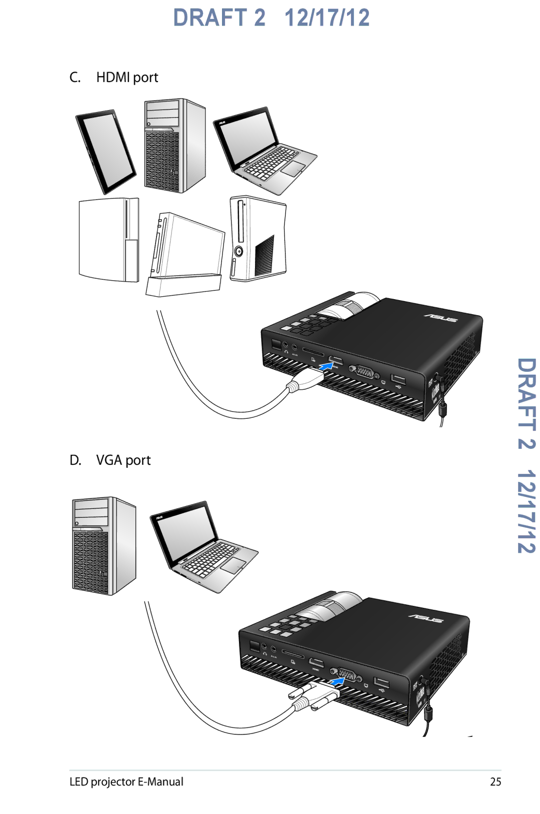 Asus B1M manual Hdmi port 