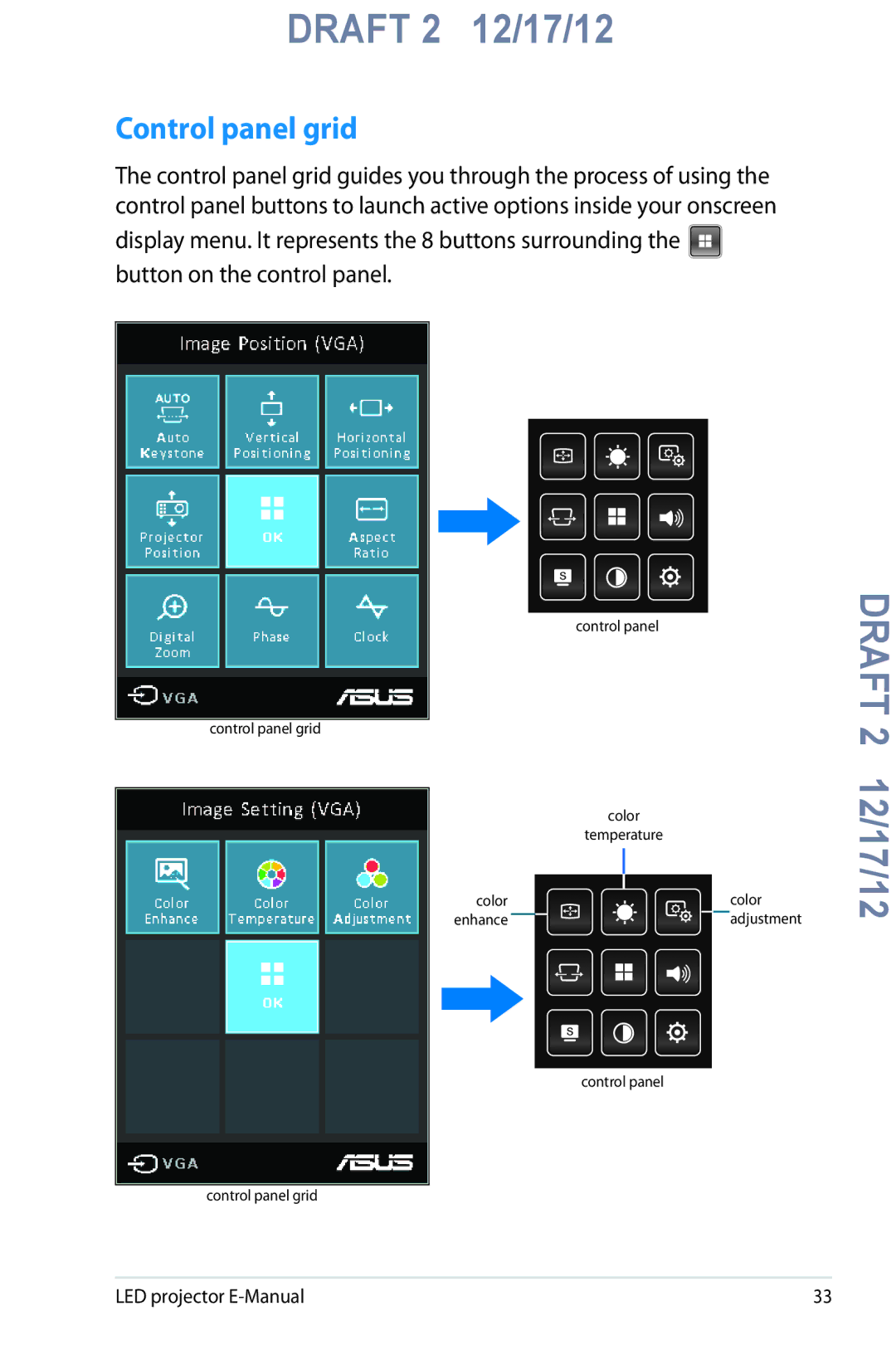 Asus B1M manual Control panel grid 