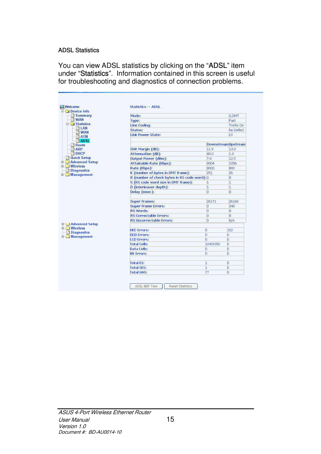 Asus BD-AU0014-10 user manual Adsl Statistics 