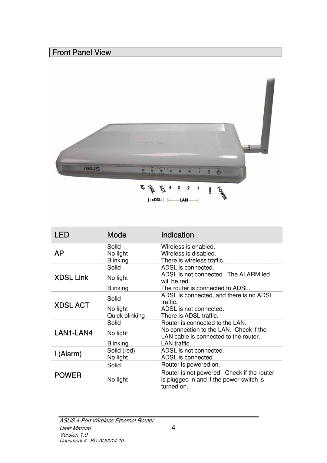 Asus BD-AU0014-10 user manual Front Panel View LED Mode, Indication 