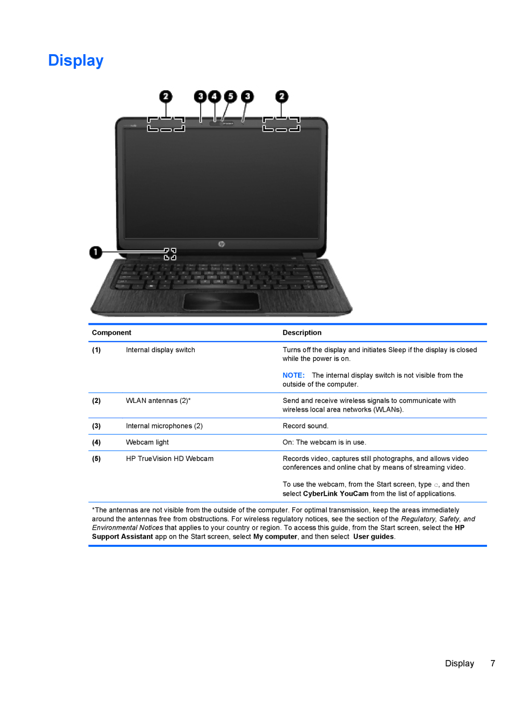 Asus C2K07UAABA, C2K91UA#ABA, 14-b013nr C2K07UA manual Display 