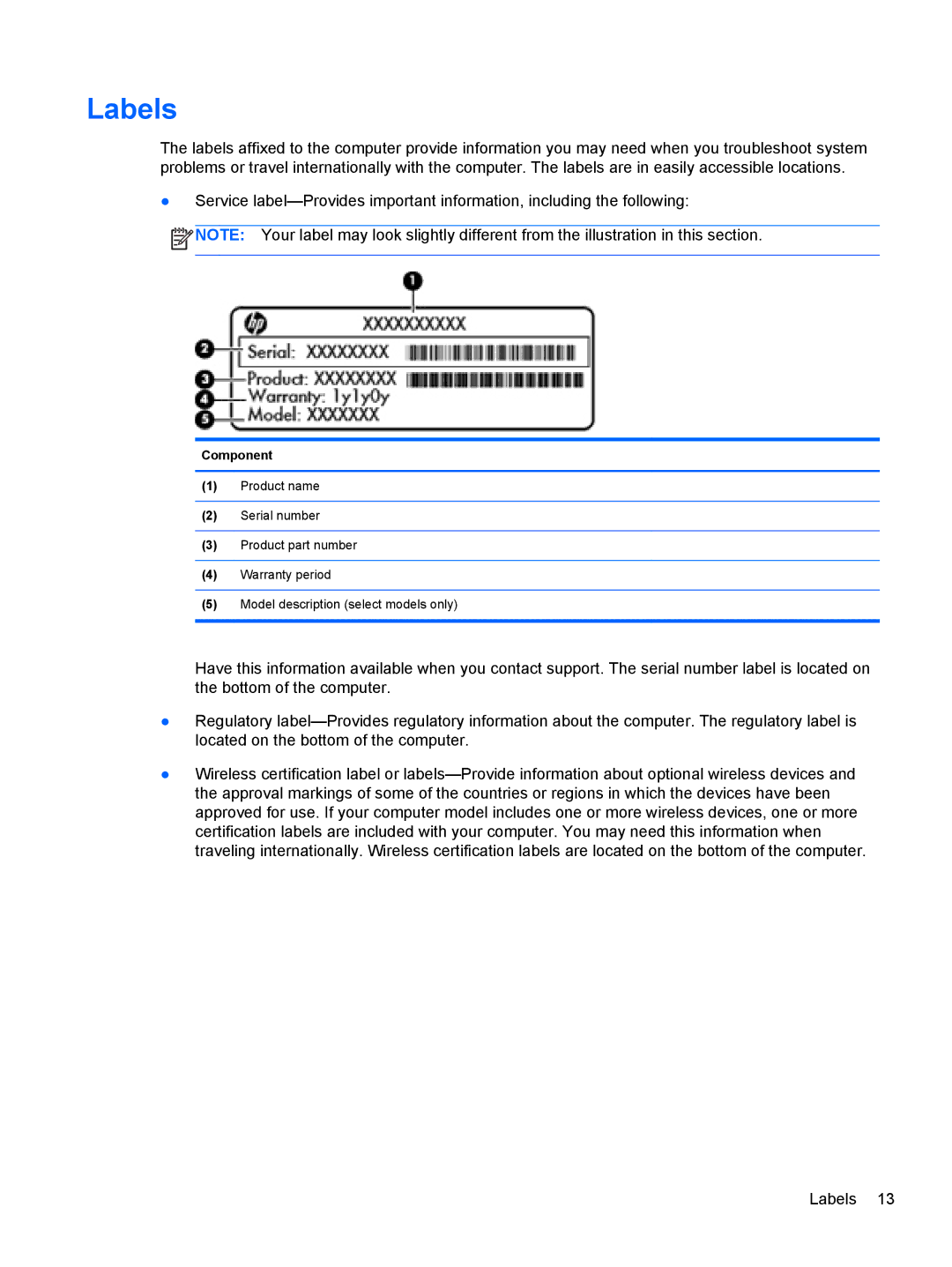 Asus 14-b013nr C2K07UA, C2K07UAABA, C2K91UA#ABA manual Labels, Component 