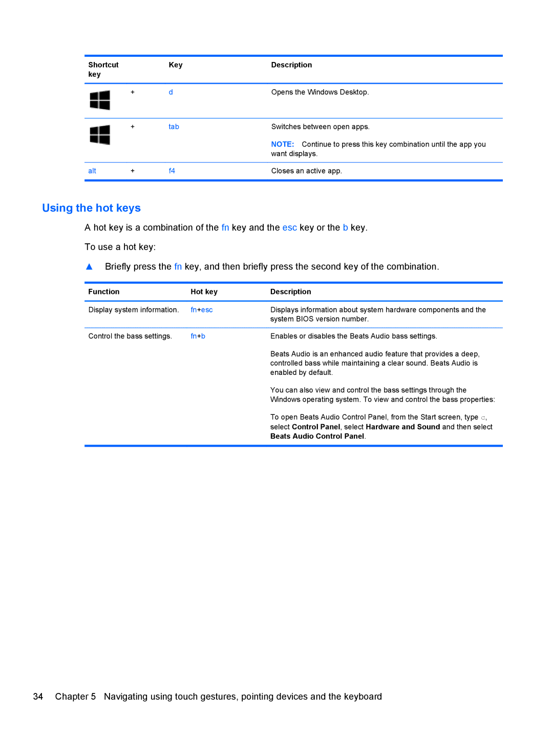 Asus 14-b013nr manual Using the hot keys, Shortcut Key Description, Function Hot key Description, Beats Audio Control Panel 