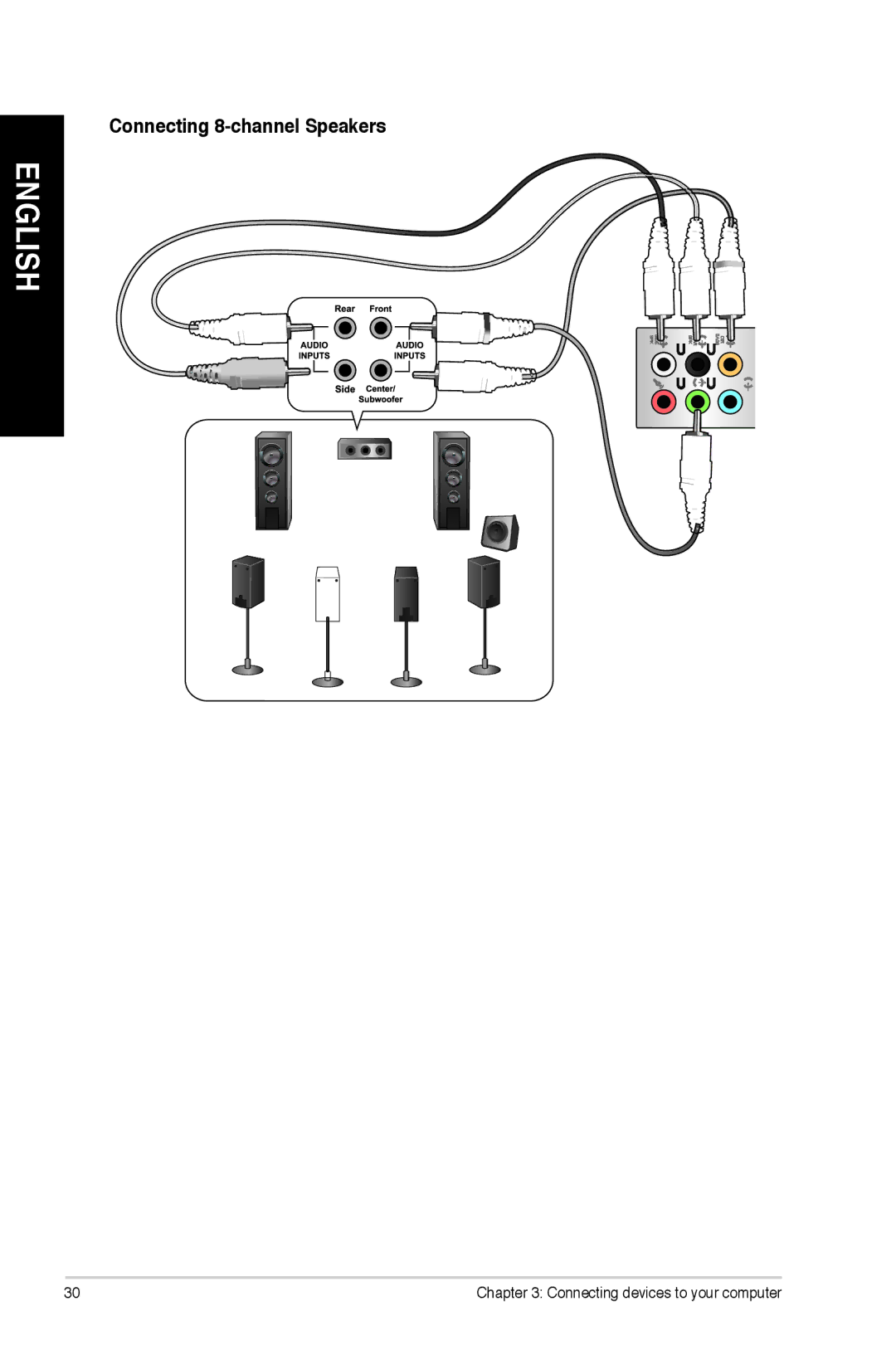 Asus CM1745 user manual Connecting 8-channel Speakers 