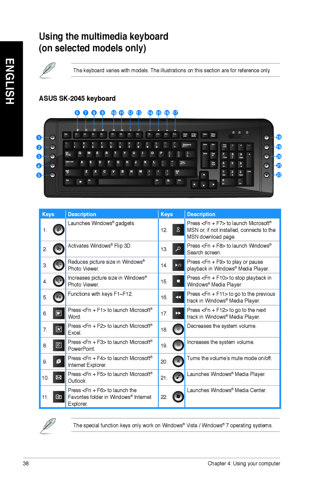 Asus CM1745 user manual Using the multimedia keyboard on selected models only, Asus SK-2045 keyboard 