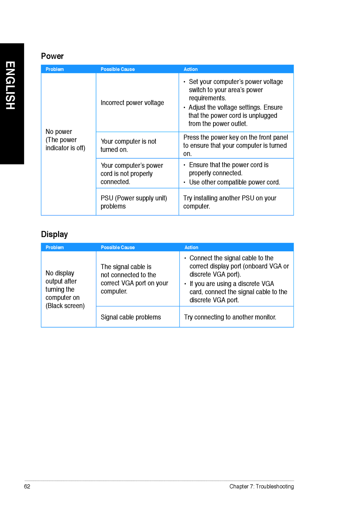 Asus CM1745 user manual Power, Display 