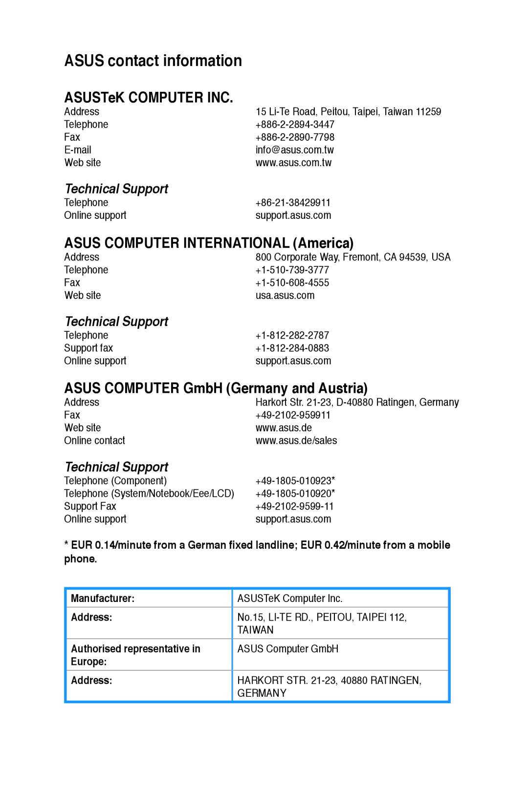 Asus CM1745 user manual Asus contact information, Address 