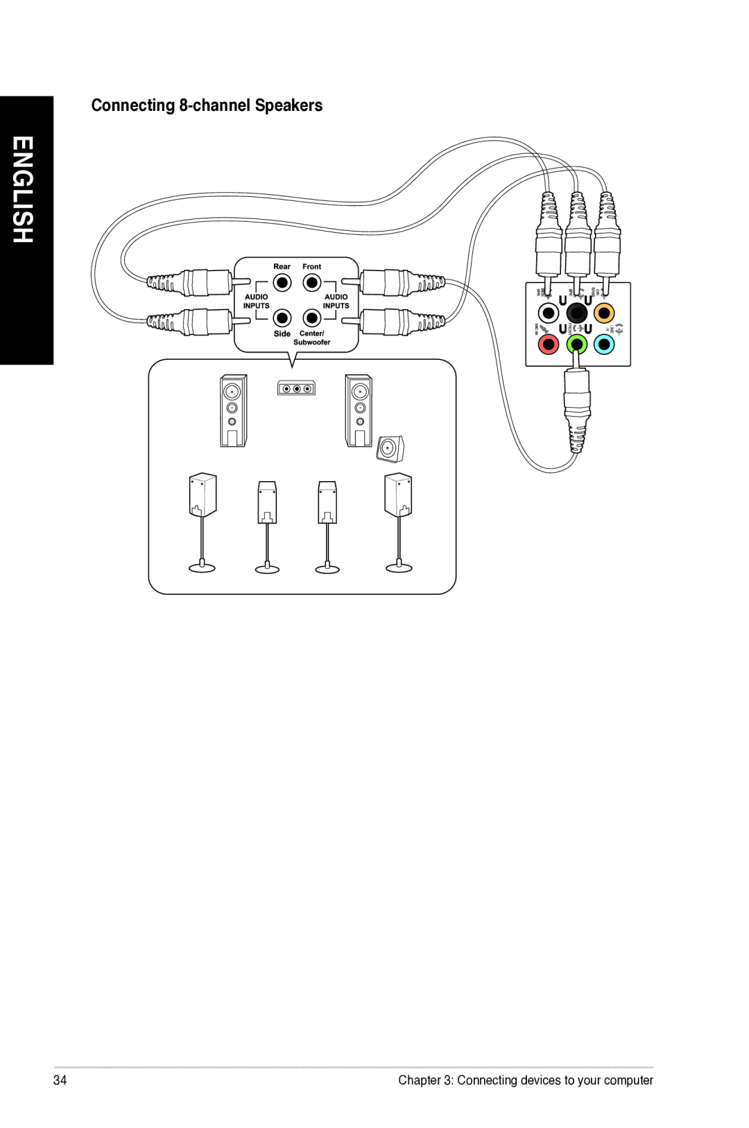 Asus CM1855US006S, CM1855-US003S, CM1855US002S, CM1855US004S user manual Connecting 8-channel Speakers 