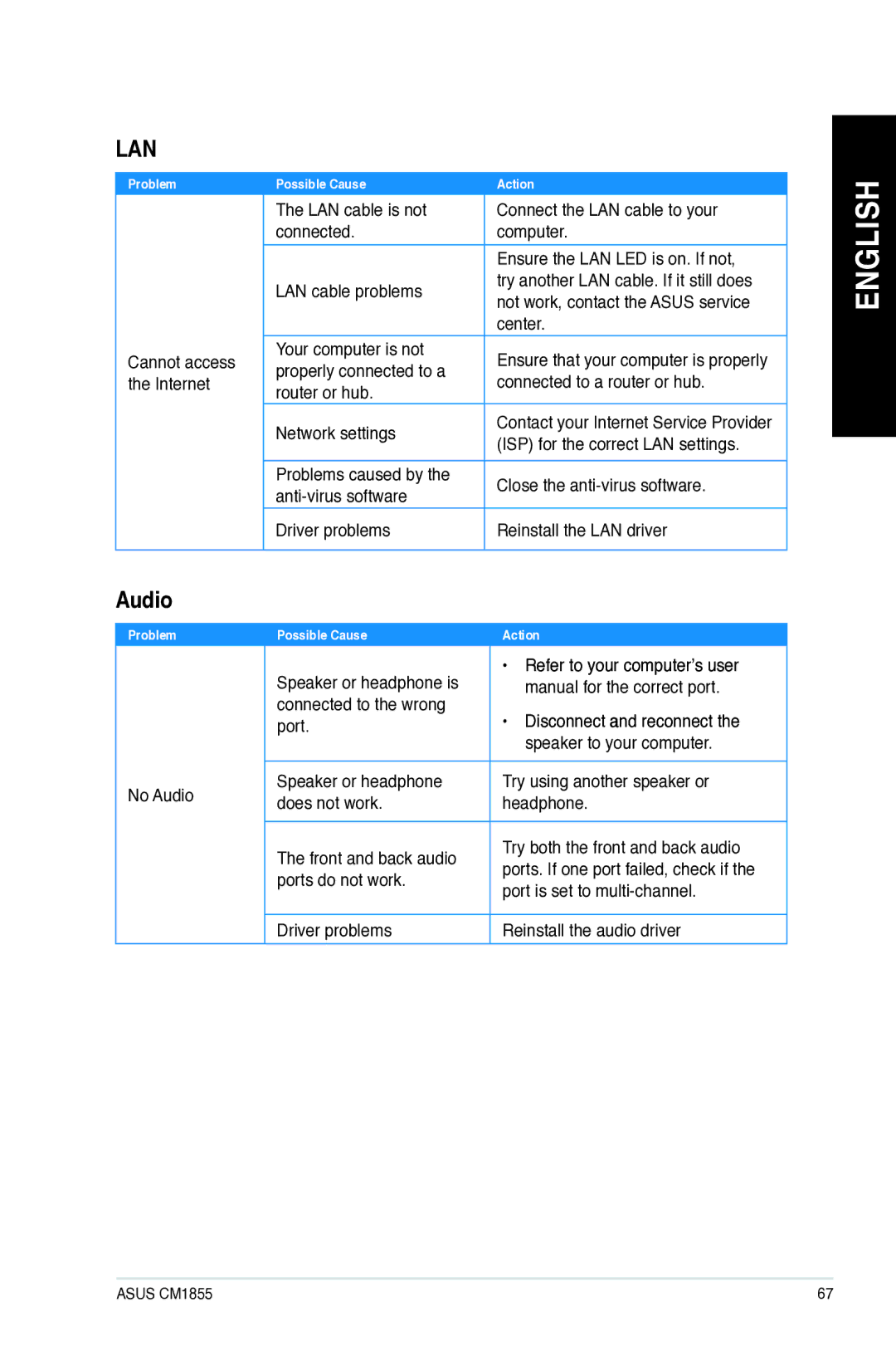 Asus CM1855US004S, CM1855-US003S, CM1855US002S, CM1855US006S user manual Audio 