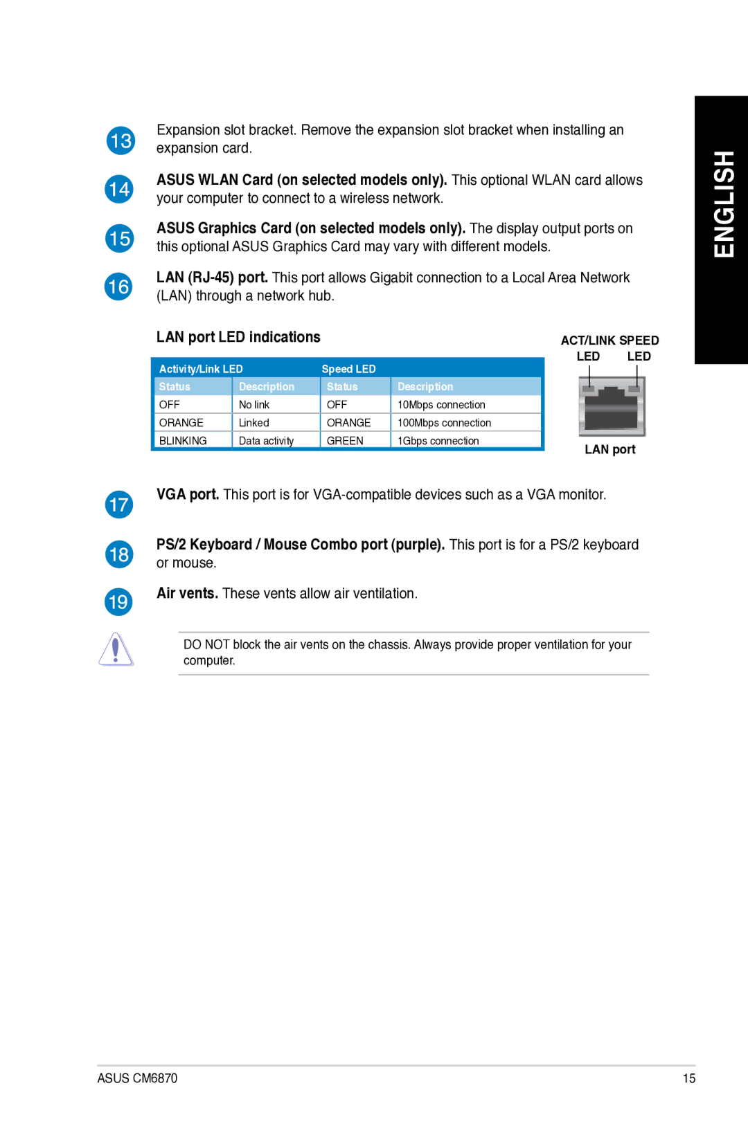 Asus CM6870 user manual LAN port LED indications, Air vents. These vents allow air ventilation 