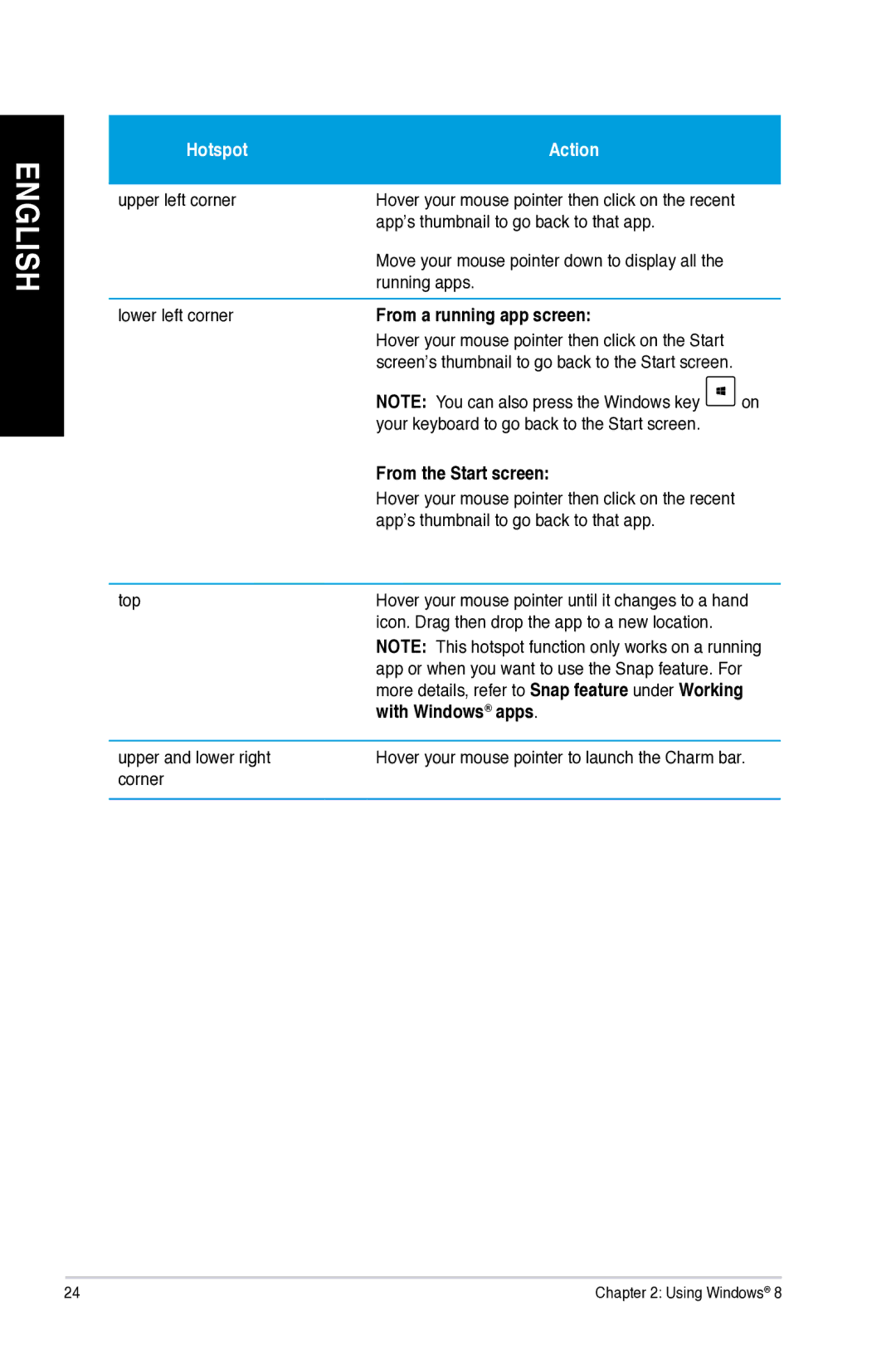 Asus CM6870 user manual From a running app screen, From the Start screen, With Windows apps 