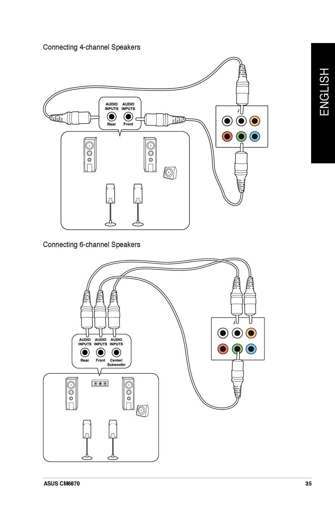 Asus CM6870 user manual Connecting 4-channel Speakers, Connecting 6-channel Speakers 