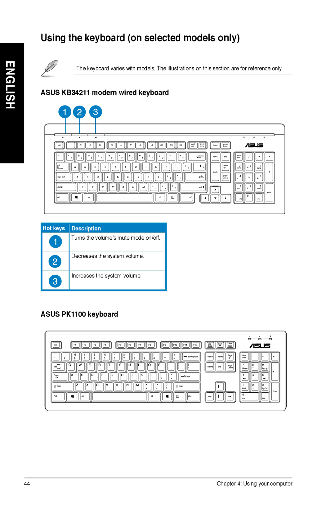 Asus CM6870 Using the keyboard on selected models only, Asus KB34211 modern wired keyboard, Asus PK1100 keyboard 