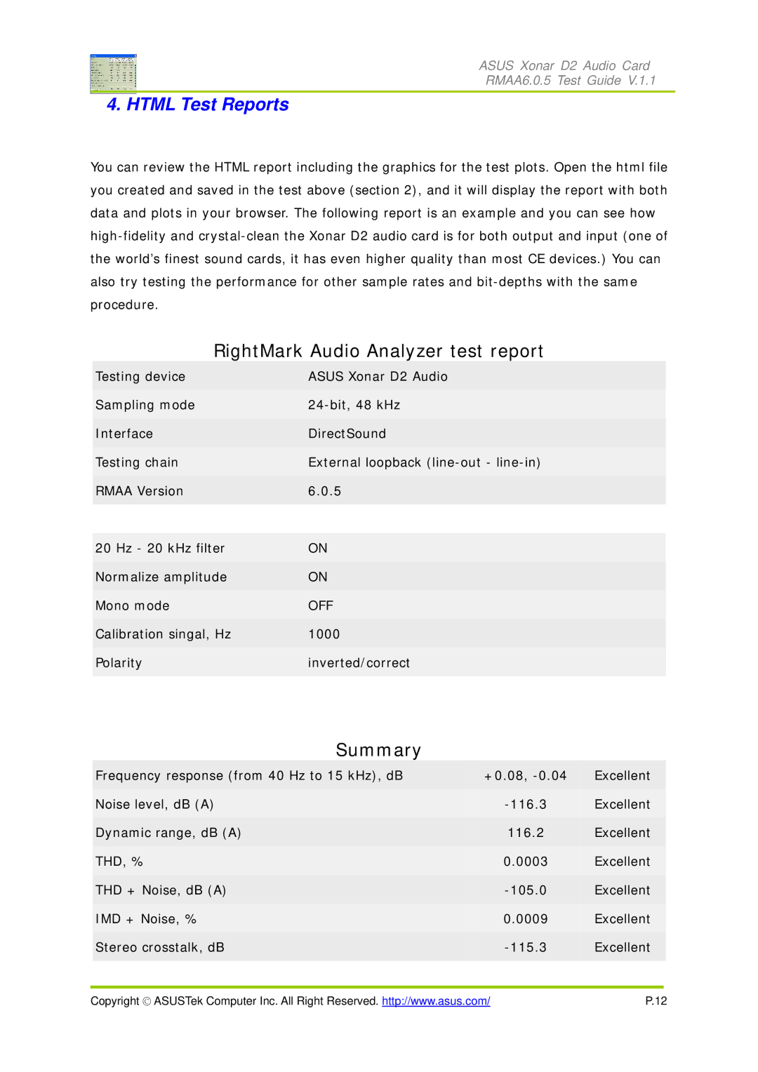 Asus D2 manual Html Test Reports, Summary 