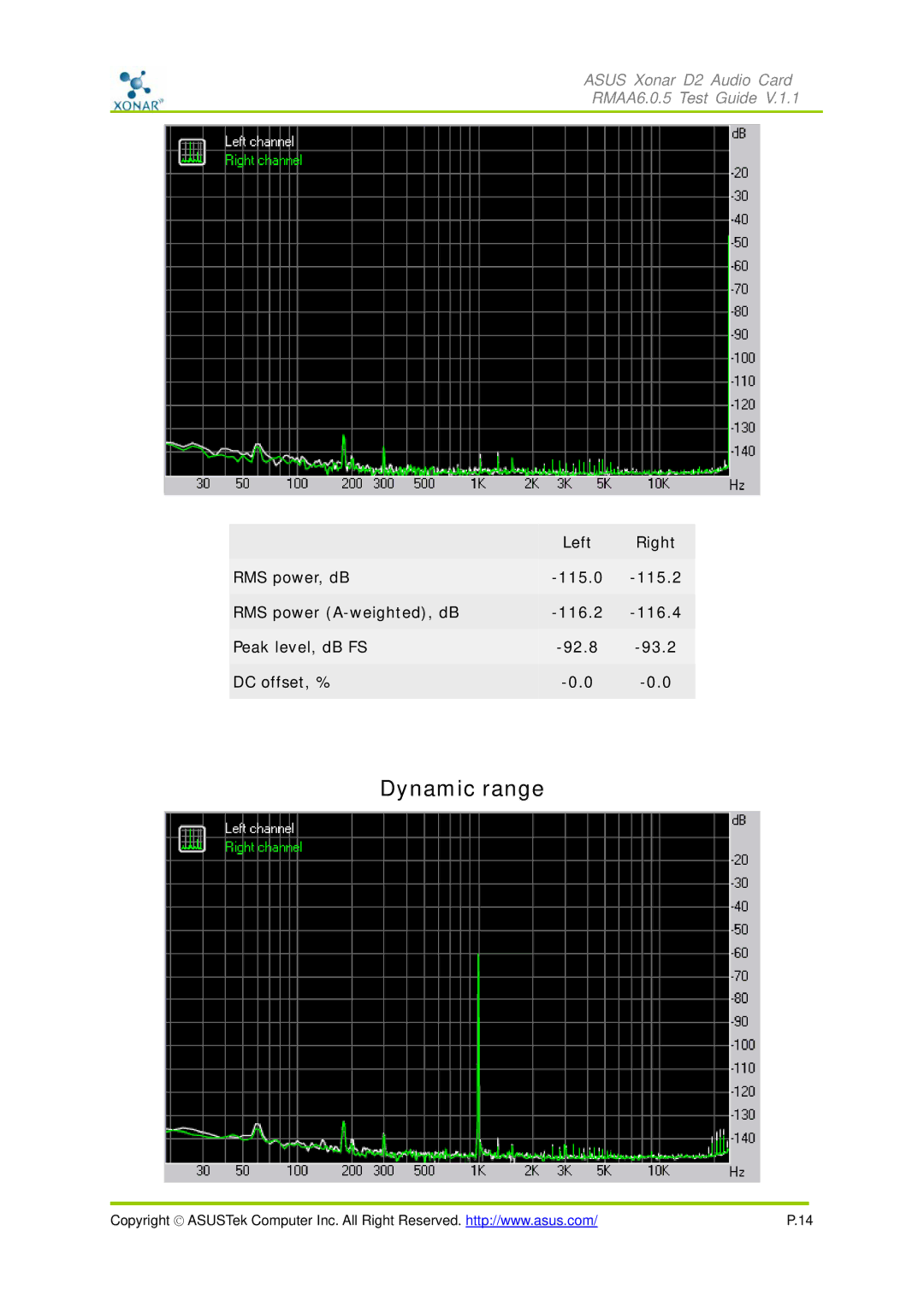 Asus D2 manual Dynamic range 