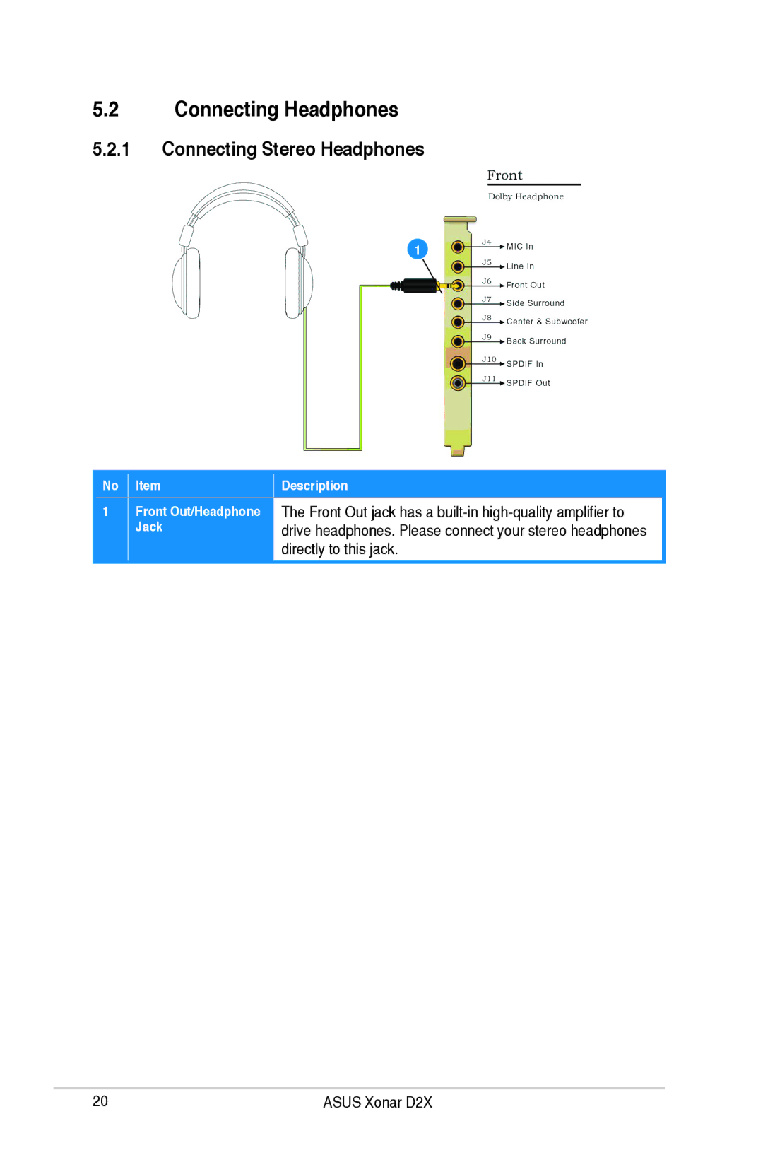 Asus D2X user manual Connecting Headphones, Connecting Stereo Headphones 