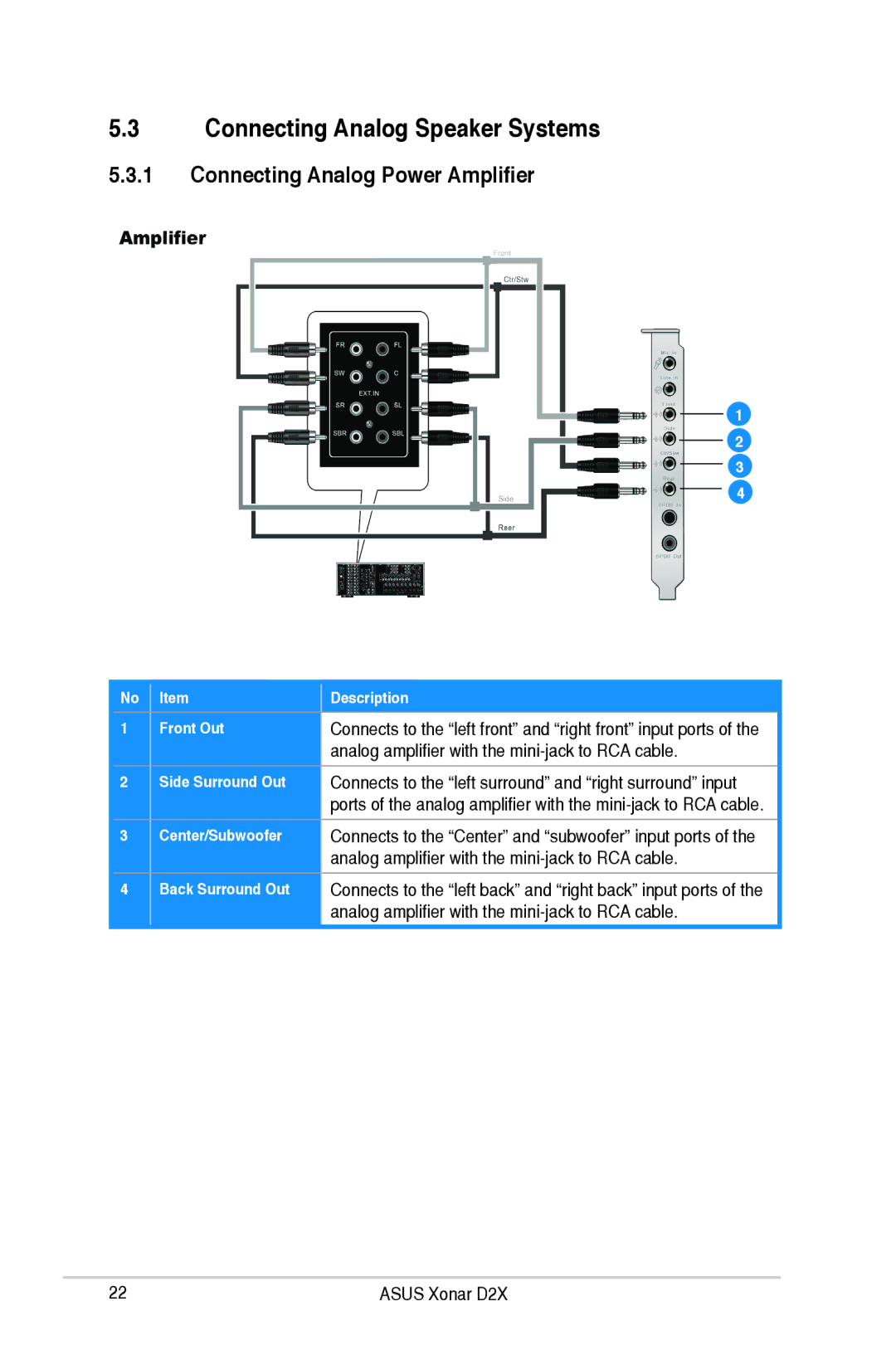 Asus D2X Connecting Analog Speaker Systems, Connecting Analog Power Amplifier, Center/Subwoofer, Back Surround Out 