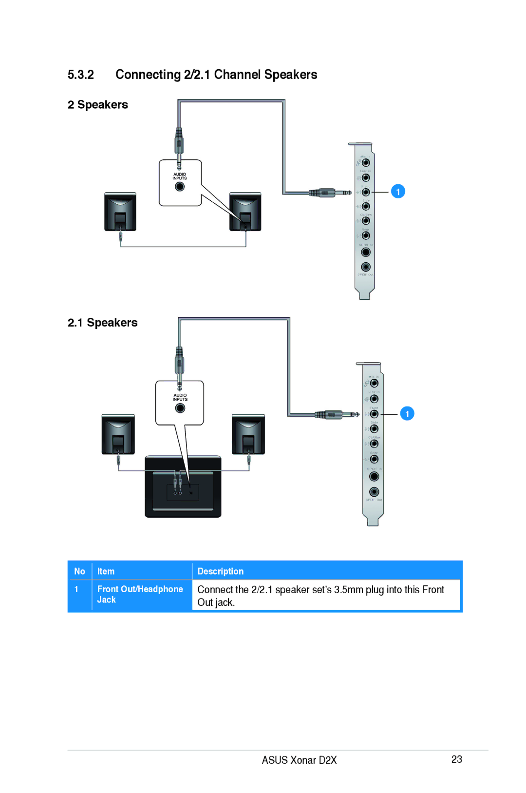 Asus D2X user manual Connecting 2/2.1 Channel Speakers 