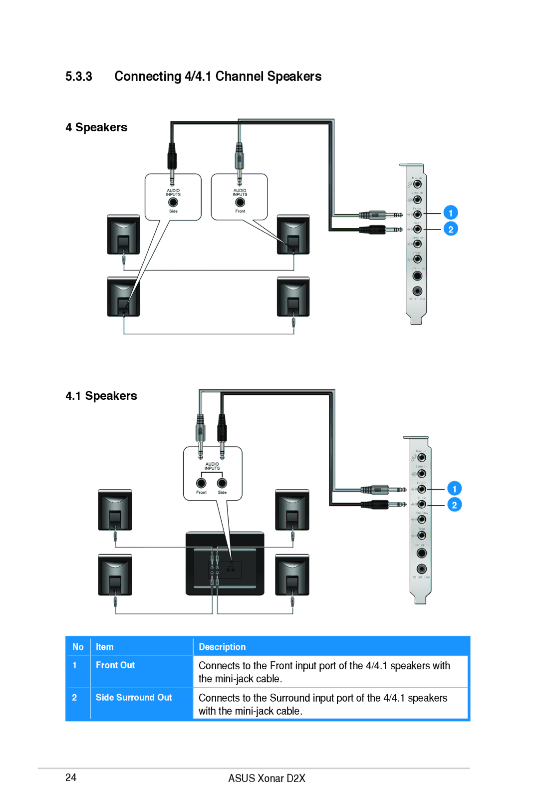 Asus D2X user manual Connecting 4/4.1 Channel Speakers, Mini-jack cable 