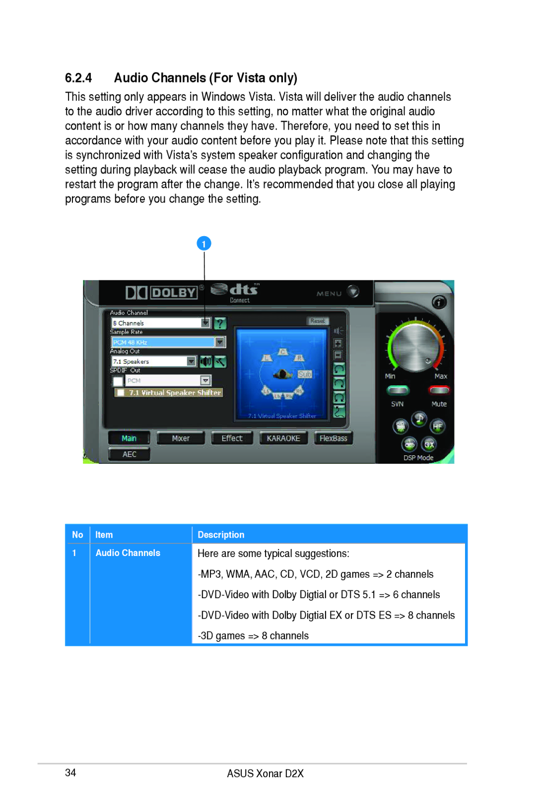 Asus D2X Audio Channels For Vista only, Here are some typical suggestions, MP3, WMA, AAC, CD, VCD, 2D games = 2 channels 