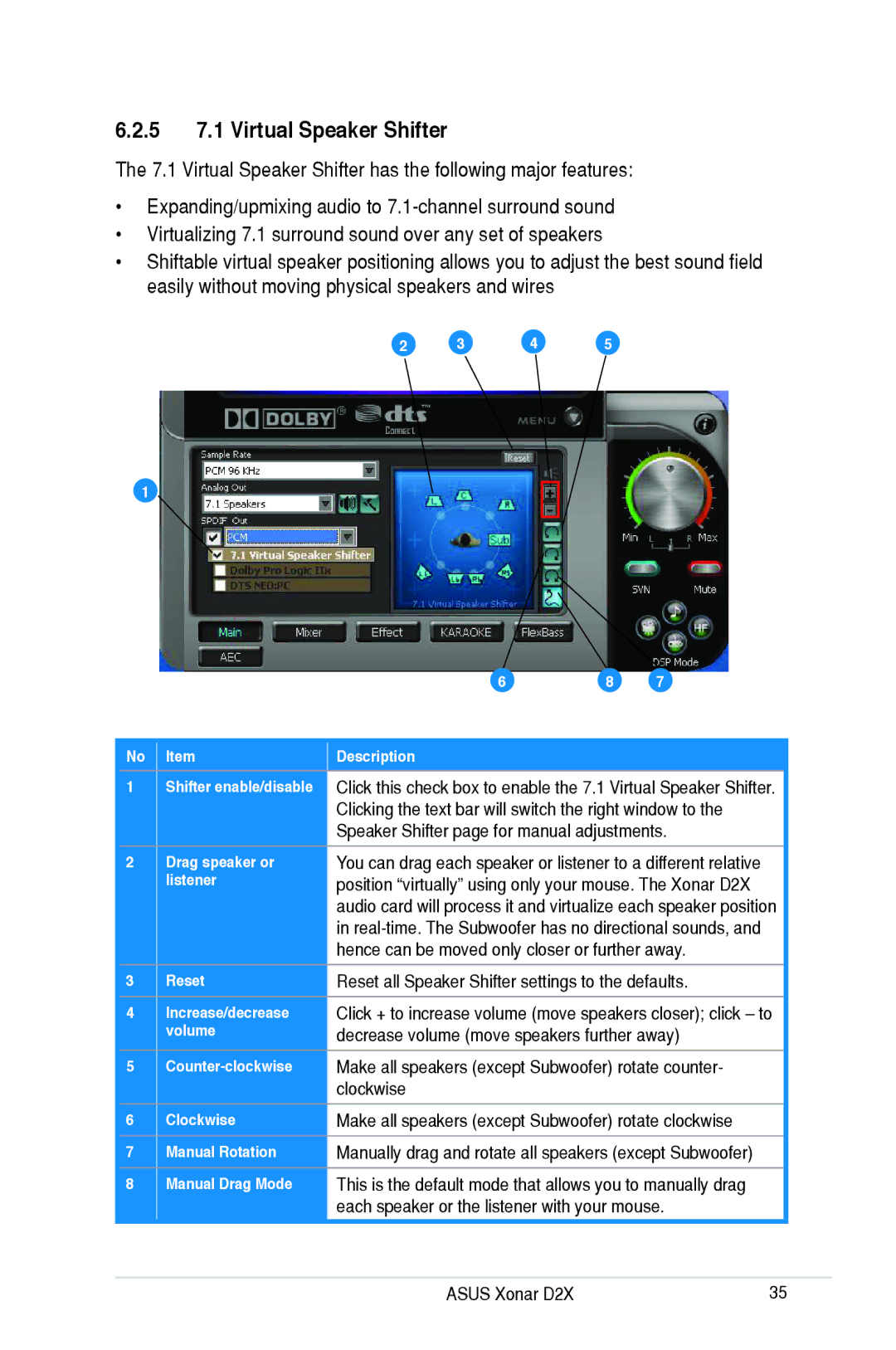 Asus D2X 5 7.1 Virtual Speaker Shifter, Reset all Speaker Shifter settings to the defaults, Drag speaker or listener 