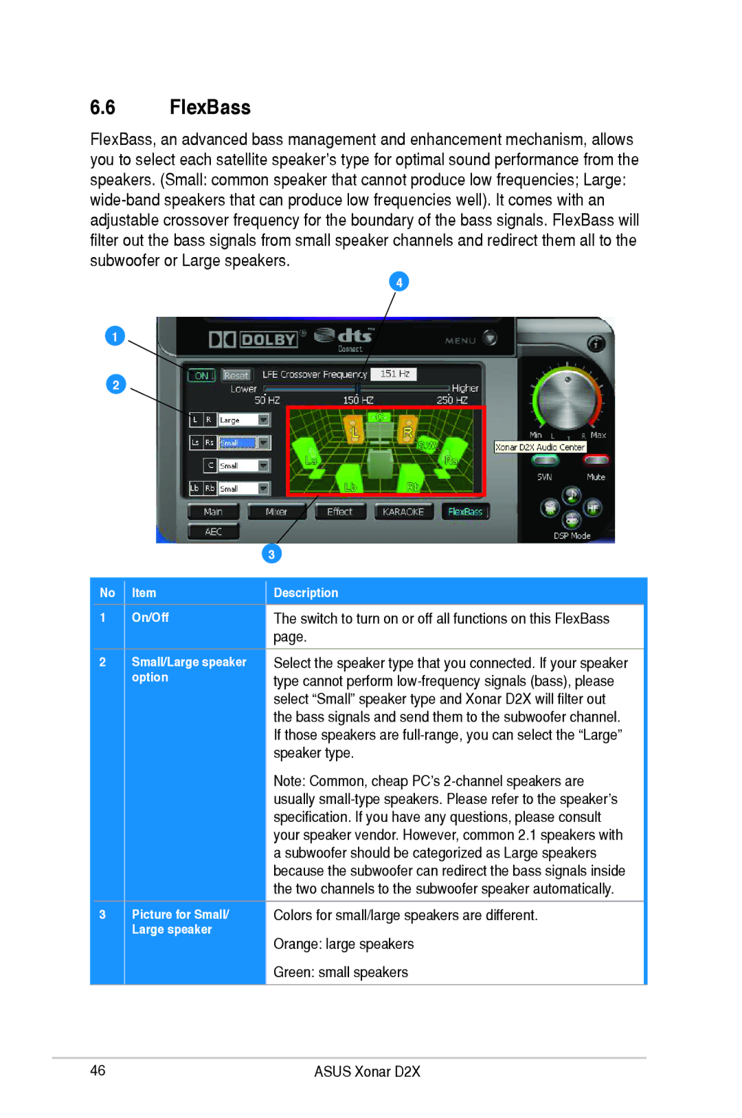 Asus D2X user manual FlexBass, Small/Large speaker, Option, Picture for Small 