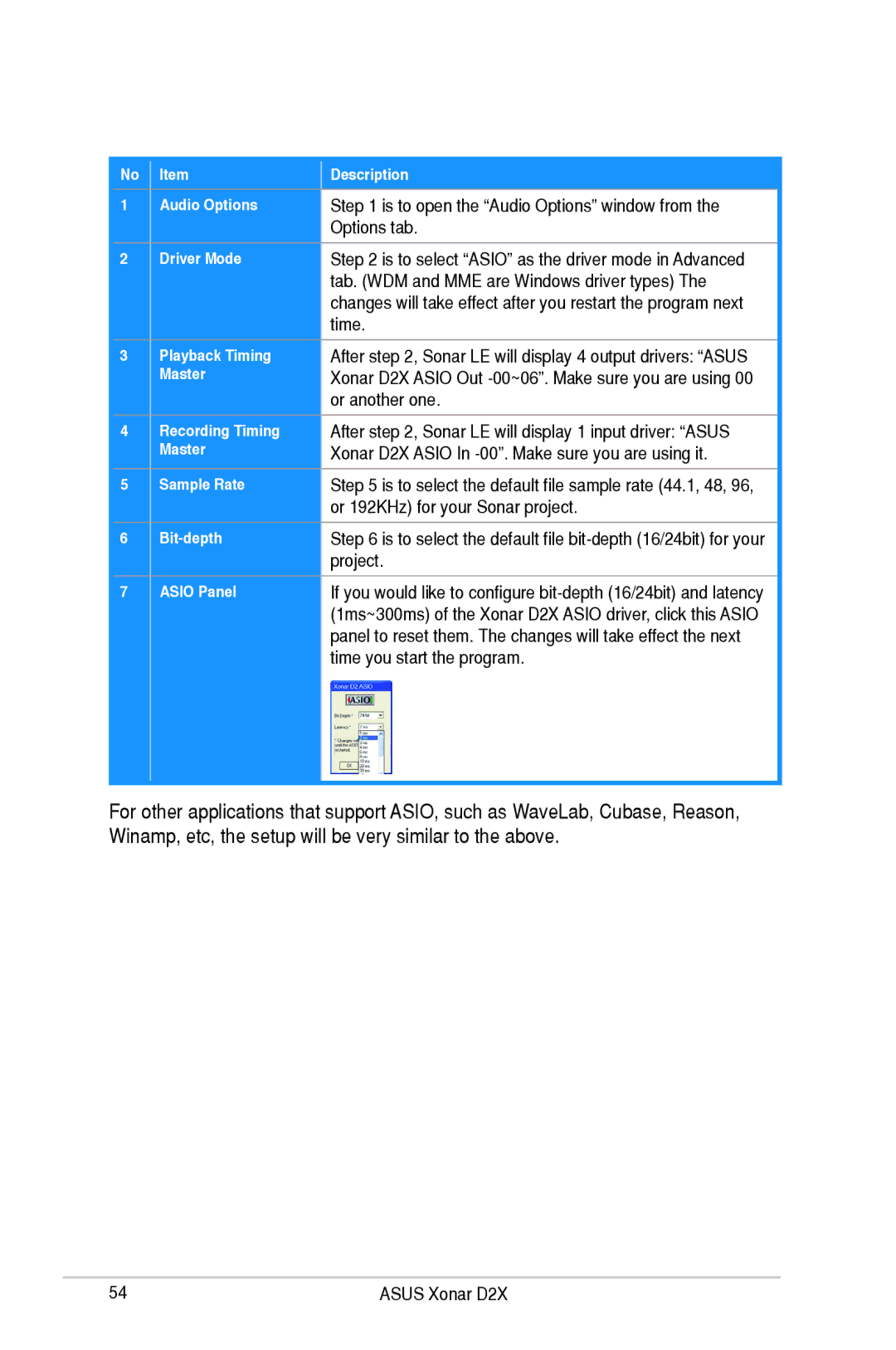 Asus D2X user manual Is to open the Audio Options window from, Options tab, Tab. WDM and MME are Windows driver types, Time 