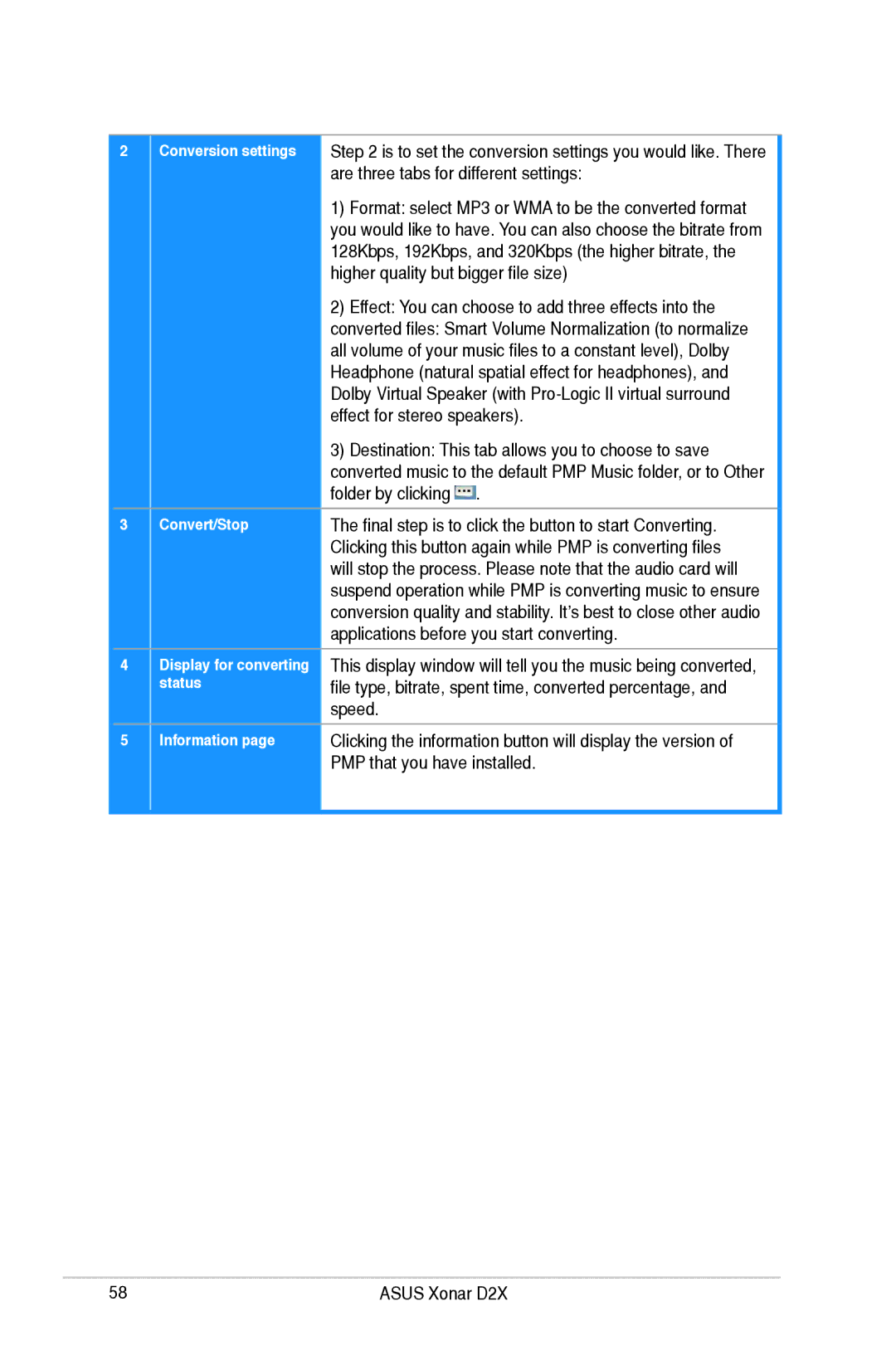 Asus D2X user manual Conversion settings, Convert/Stop, Status, Information 