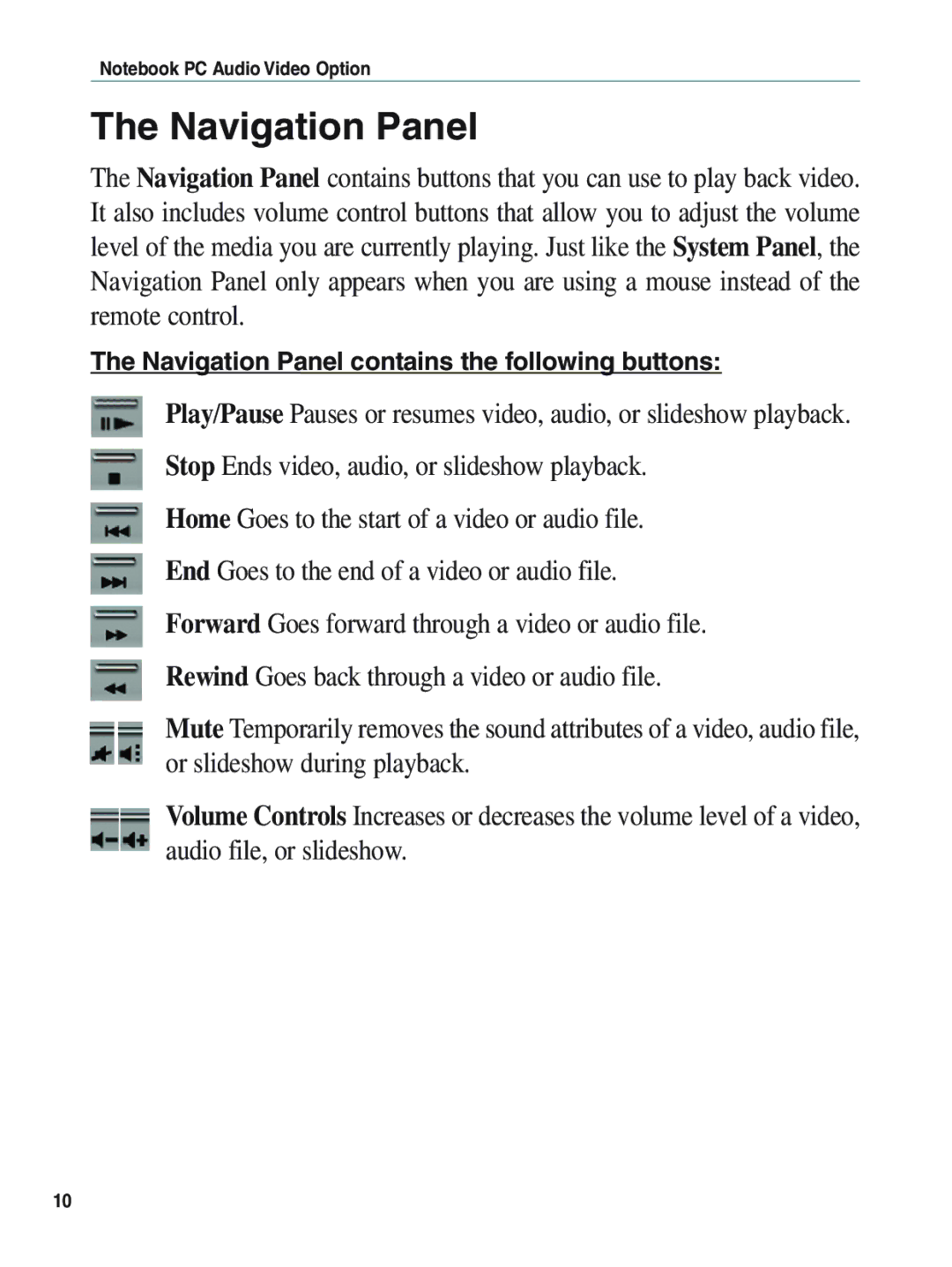 Asus E1897 manual Navigation Panel contains the following buttons 