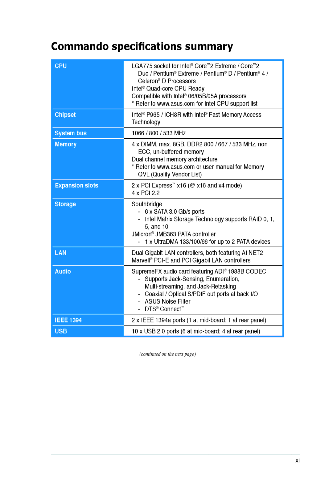 Asus E2938 manual Commando specifications summary, Usb 