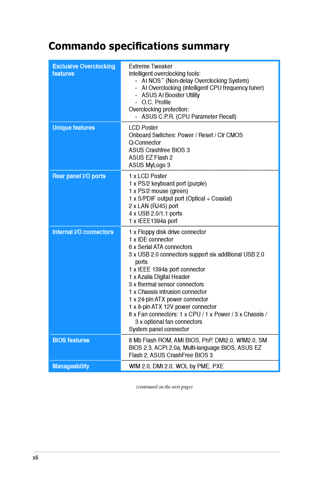 Asus E2938 manual Xii 