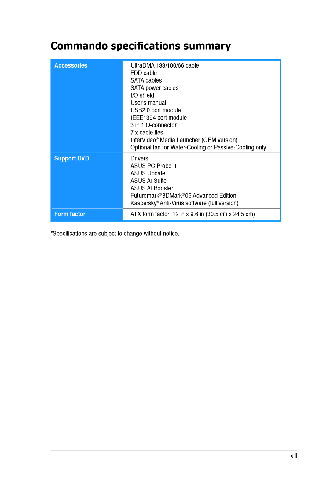 Asus E2938 manual Accessories Support DVD Form factor 