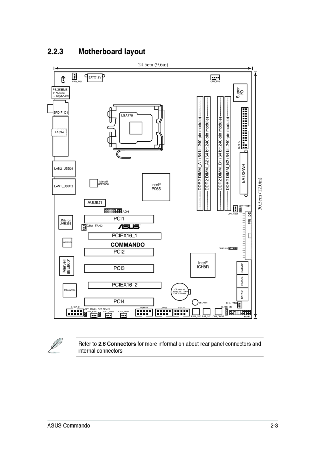 Asus E2938 manual Motherboard layout, 24.5cm 9.6in 